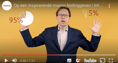 gedrag en inspirerend leiderschap