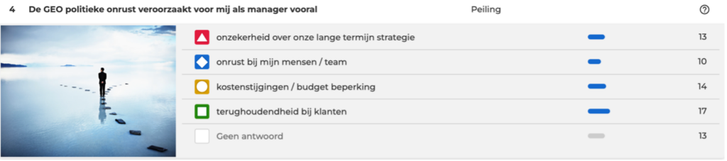 GEO politieke onrust effect op leiderschap