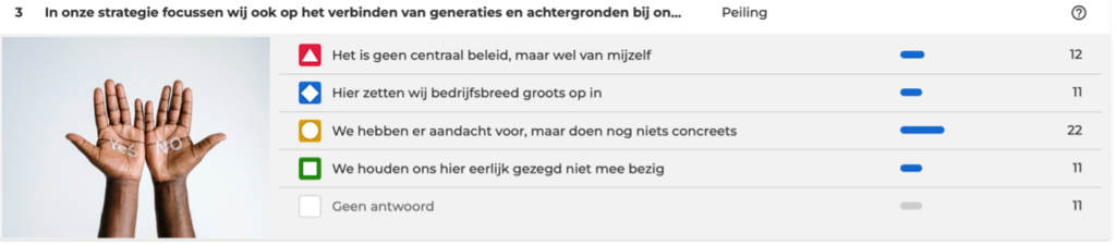 strategie binden generaties