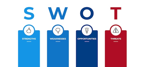 SWOT analyse