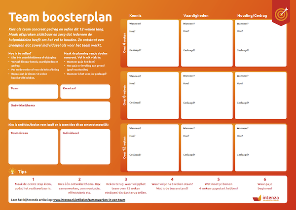 Team Boosterplan Intenza