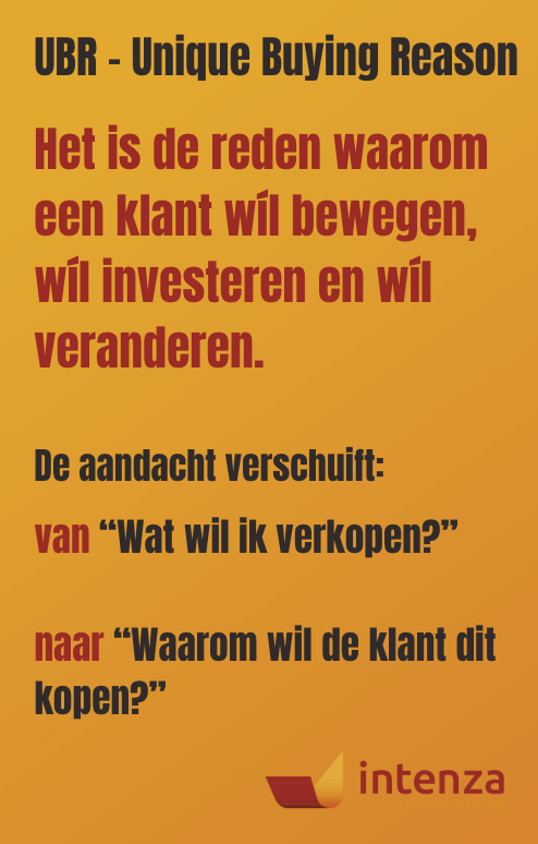 Unique Buying Reason UBR